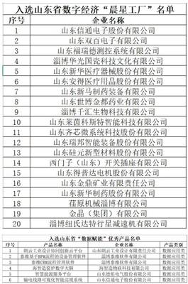 2023年6月19日《今日高新區》資訊速遞 聚焦經濟信息咨詢，賦能區域發展新動力